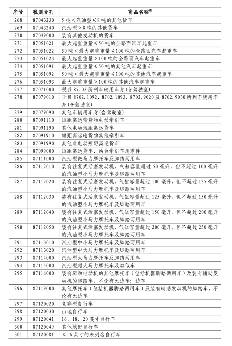  長春市金融控股集團有限公司