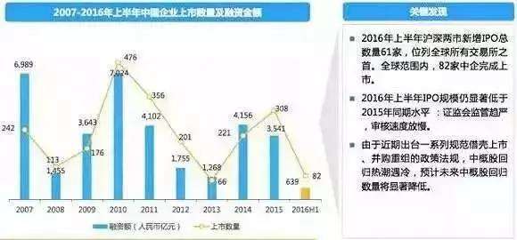 長(zhǎng)春市金融控股集團(tuán)有限公司