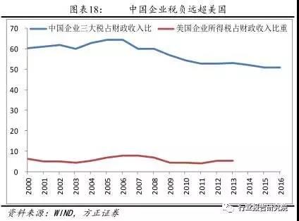 長(zhǎng)春市金融控股集團(tuán)有限公司